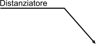 Distanziatore