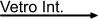 Vetro Int.