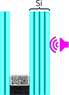 Vetri stratificati PVB e laminati