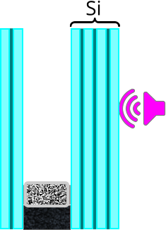 Vetri stratificati PVB e laminati